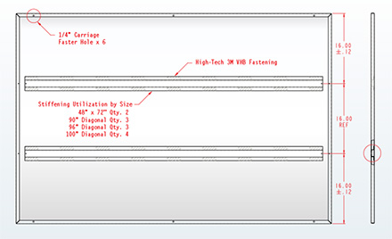 Click to Enlarge Diversiboard Projector Board